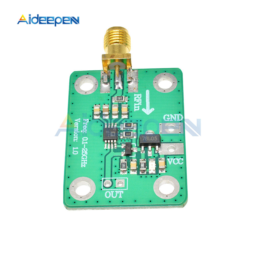 0.1-2.4GHz RF Power Meter – 1nW To 1W, -65 To +0 DBm, Portable Radio Frequency Tester