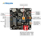 12V/24V Voice Playback Amplifier Module 10W/20W MP3 Music Player Class D 3.5mm Audio Aux Micro USB Voice Module for Arduino on AliExpress