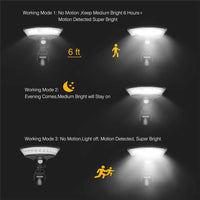 28 LED Outdoor Solar Wall Lamp PIR Motion Sensor Waterproof Light Garden Light Path Emergency Security Light 360° Luminous on AliExpress