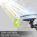 28 LED Outdoor Solar Wall Lamp PIR Motion Sensor Waterproof Light Garden Light Path Emergency Security Light 360° Luminous on AliExpress