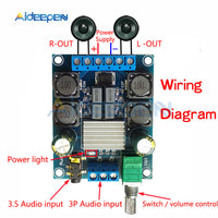 50Wx2 TPA3116D2 Dual Channel DC 4.5 27V Digital Power Amplifier Board Two Channel Stereo High Efficiency 50W + 50W