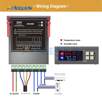 AC 110V 220V 12V 24V Dual Digital Temperature Humidity Controller SHT2000 Thermostat Humidistat Therometer Hygrometer