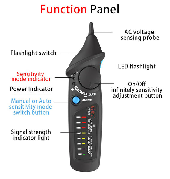 Ncv non hotsell contact voltage