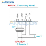 DC 5V 12V 24V 110V 220V W3230 AC Digital Temperature Controller  60~500 Degree K type M6 Probe Thermocouple Sensor Embedded Thermostat on AliExpress