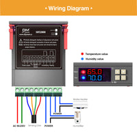 SHT2000 AC 110V 220V DC 12V 72V Digital Temperature Humidity Controller Home Fridge Thermostat Humidistat Thermometer Hygrometer on AliExpress